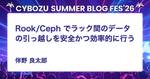 記事のアイキャッチ画像