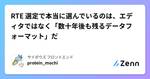 記事のアイキャッチ画像