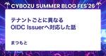 記事のアイキャッチ画像
