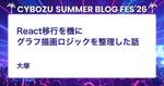記事のアイキャッチ画像